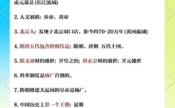 中国古代文化常识视频，有哪些必知知识点？