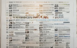 体育保健小常识100条，哪些日常习惯最容易被忽略却很重要？