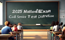 2025国考行测分值已公布？各题分值最新调整！