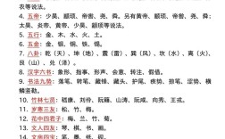 文艺常识与文学常识究竟有何本质区别，又该如何系统区分学习？