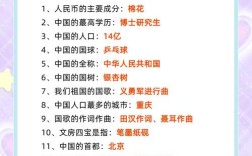 中国人不可不知的常识