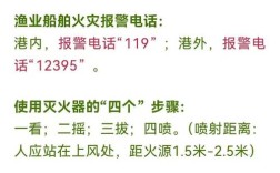 港口安全生产常识具体包含哪些关键要点？如何有效落实这些措施保障作业安全？