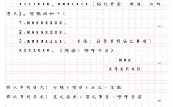 国考公文考什么？题型分值怎么算？