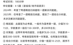 2026国考贵州公告