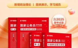 考公务员只能报国考吗？