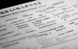 2025重庆国考职位表何时发布？有哪些新变化？