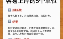 国考究竟涵盖哪些单位的岗位？不同单位考试内容有何差异？