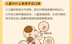 手足口病高发季，如何科学预防才能有效保护孩子健康？