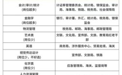 公务员国考自学可以吗