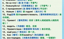 国考招俄语，招录标准与岗位需求是什么？