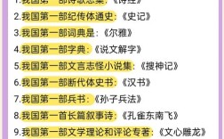 编导文艺常识与文史知识如何相互渗透提升创作深度？