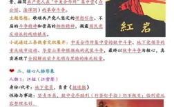 红岩文学常识大全究竟藏着哪些值得深挖的革命记忆与精神密码？