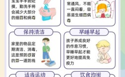 幼儿冬季防感冒，家长必知的常识有哪些？