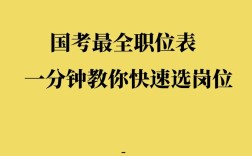 2009国考职位有何变化与报考要点？