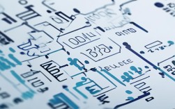 国考职位分几类？有何区别与报考要求？