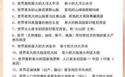 外国常识知识大全涵盖哪些国家与领域的核心知识点？