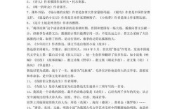 六年级上册文学常识都包含哪些重点考点？如何高效掌握这些知识要点？