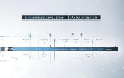 国考申论时间怎么分配最合理？
