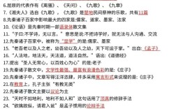 下列关于文学常识的表述，哪些内容存在争议或需要进一步辨析？