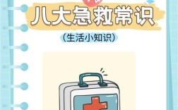 生活急救常识PPT，哪些方法最实用？