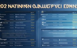 2025国考排名何时出？进面分数会涨吗？