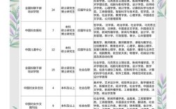 妇联面试如何答出岗位温度与政策高度？