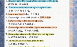 英语高考文化常识考点有哪些？如何高效掌握这些知识？