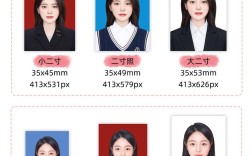 国考照片比例是多少？