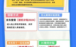 山东国考递补具体条件与时间是什么？