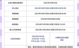 国考备考时间表如何高效规划？