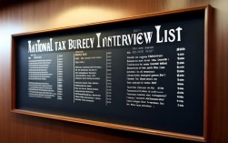 国考税务局进面名单何时公布？