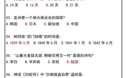 公共基础知识常识题库有哪些高频考点？
