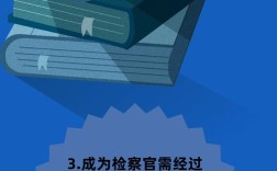 公检法国考有何特殊之处？