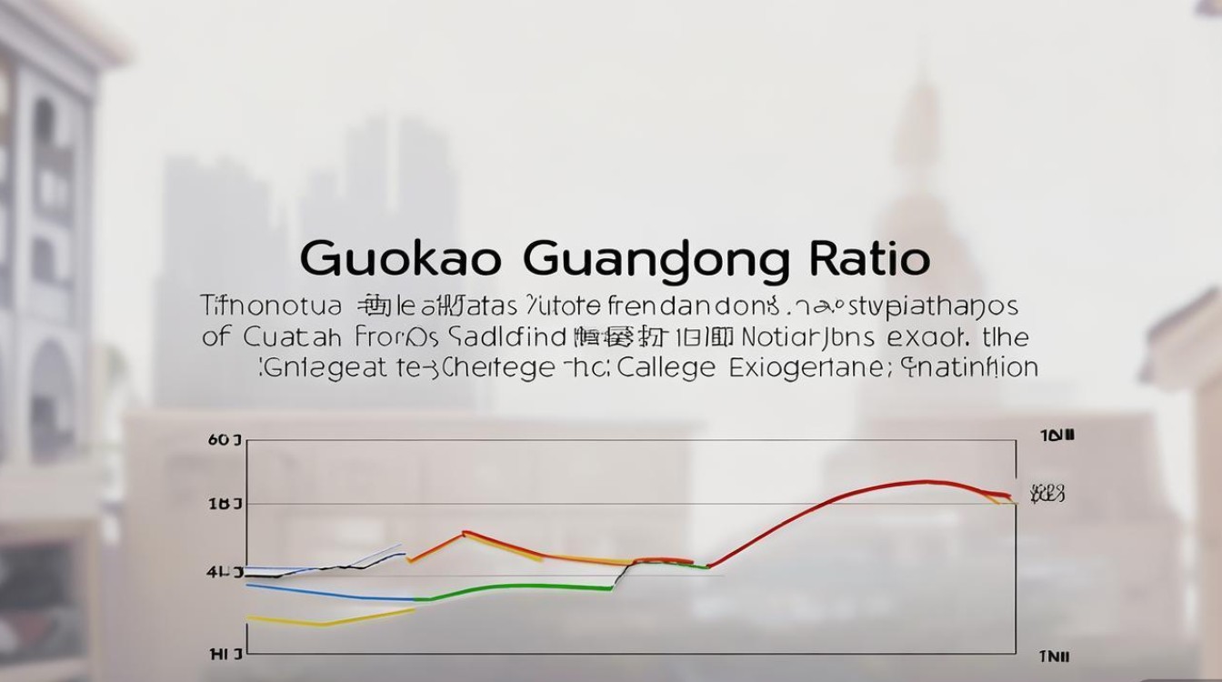 国考广东竞争比例创新高？今年报名有多激烈？-图1