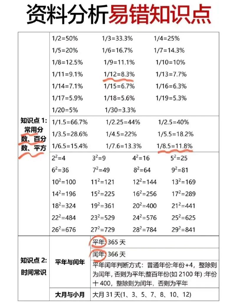 国考资料不齐怎么办？-图2