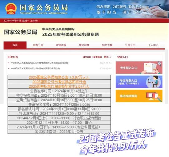 2025国考11月开考，哪些岗位最热门？-图1