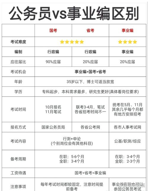 国编考试时间是什么时候？-图1
