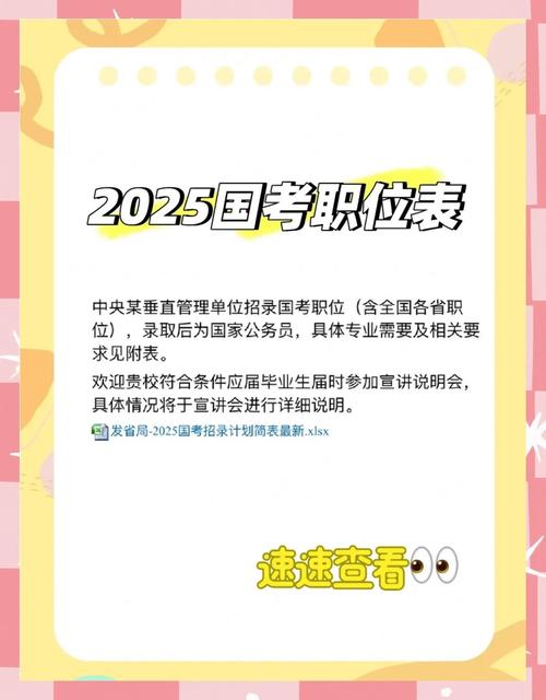 2025国考岗位何时发布?有哪些新变化?-图1 2025国考岗位何时发布?有哪些新变化?-图1