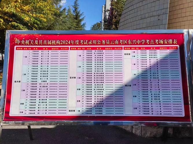 中学国考如何高效备考？-图1