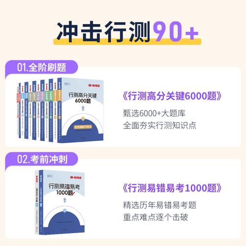 2025国考行测题型有哪些新变化？-图3