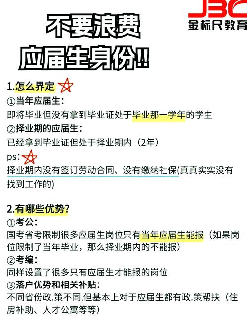 国考应届生身份认定标准是什么？-图1
