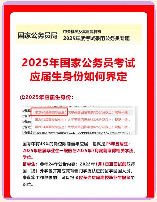 国考应届生身份认定标准是什么？-图2