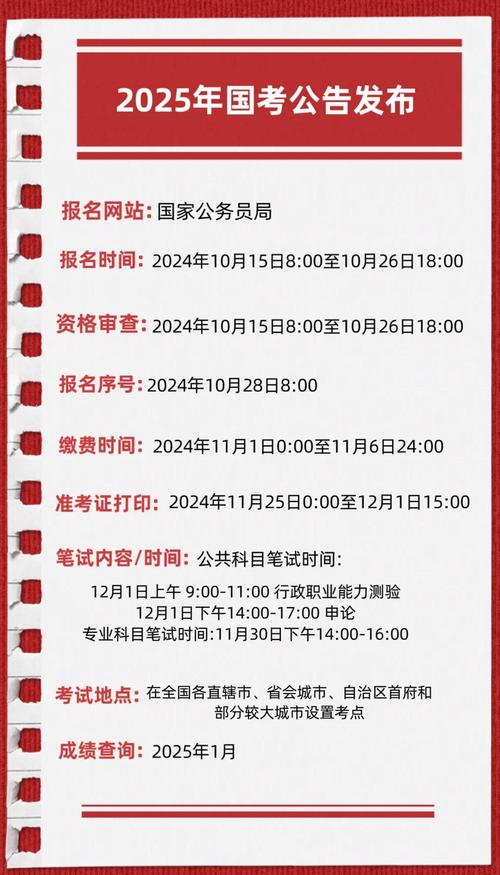 国考公告在哪查？时间/入口/岗位怎么找？-图1
