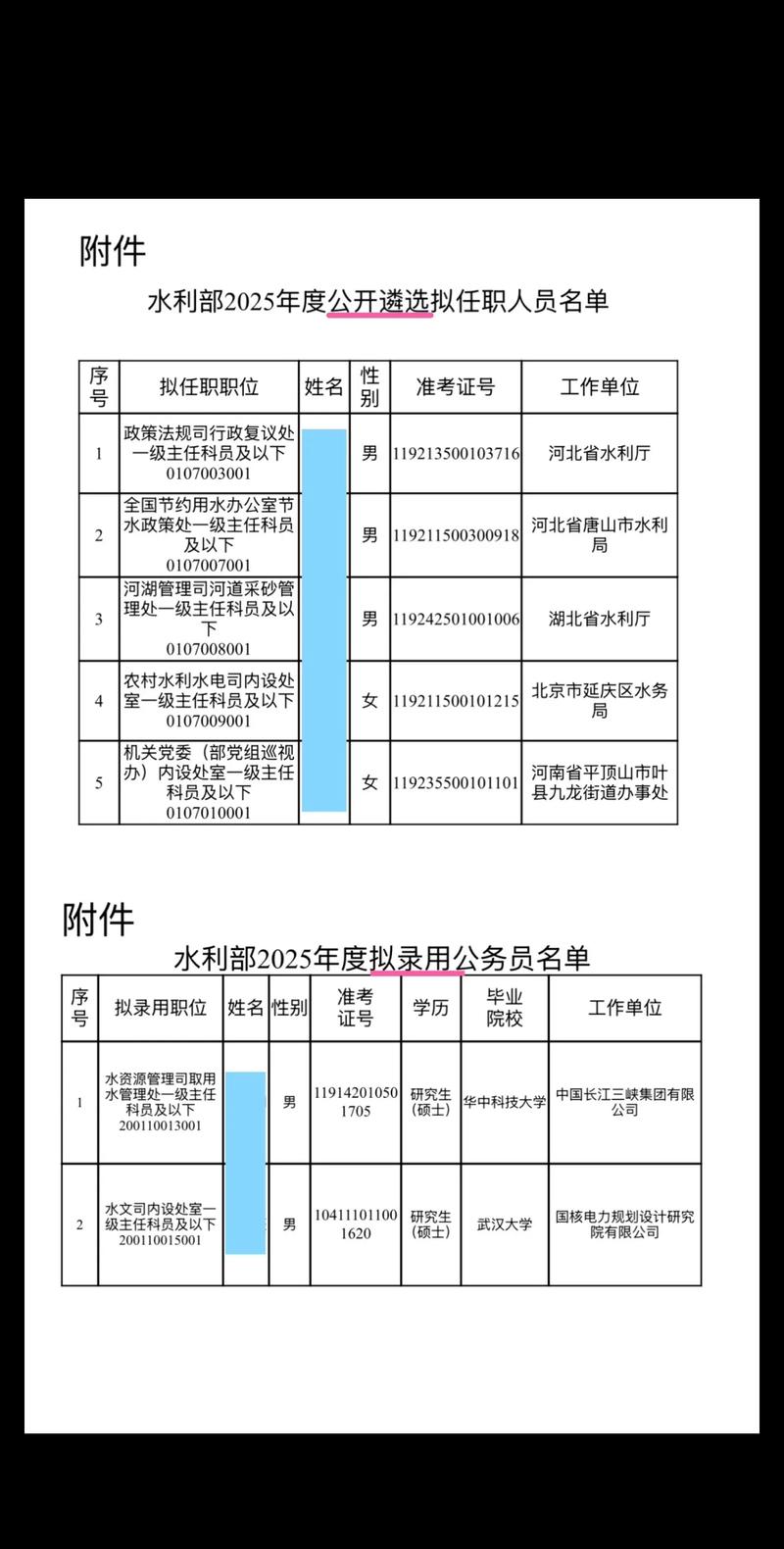 国考与遴选，如何抉择？-图2