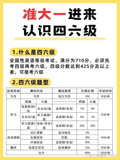 国考与四六级如何同时备考？-图3