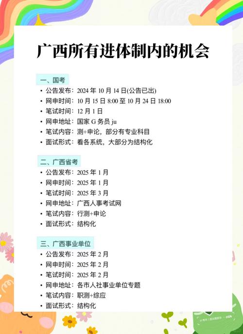 2025广西国考职位表何时发布？-图2