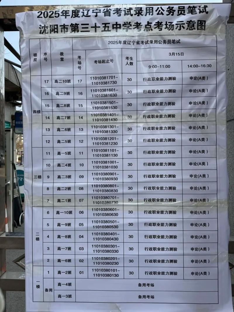 锦州2025国考何时报名？-图3