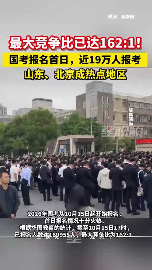 国考北京考区报名有何特殊要求？-图2