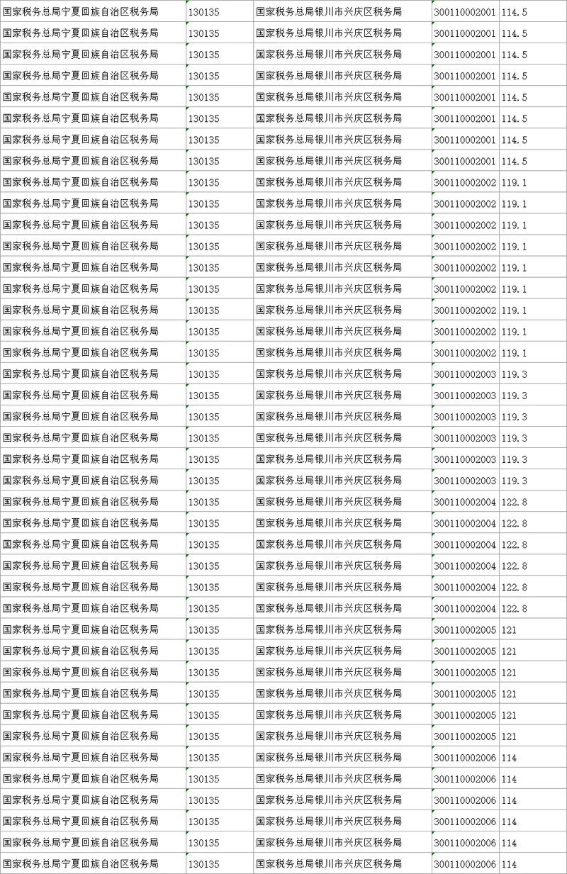 国税局国考面试成绩何时公布？-图2