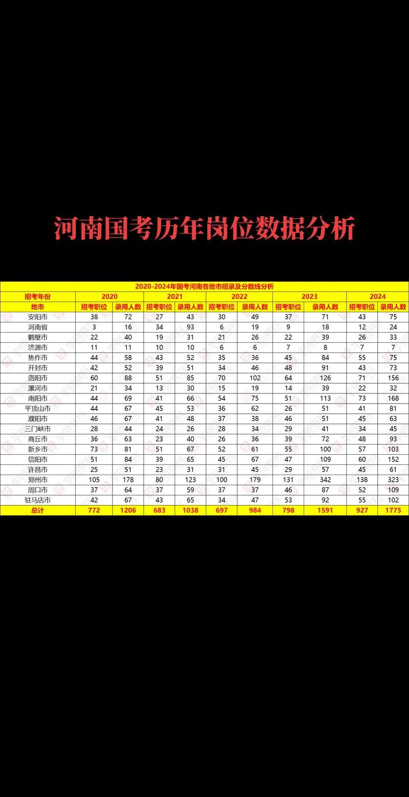 国考往年应届生身份如何界定?-图1 国考往年应届生身份如何界定?-图1
